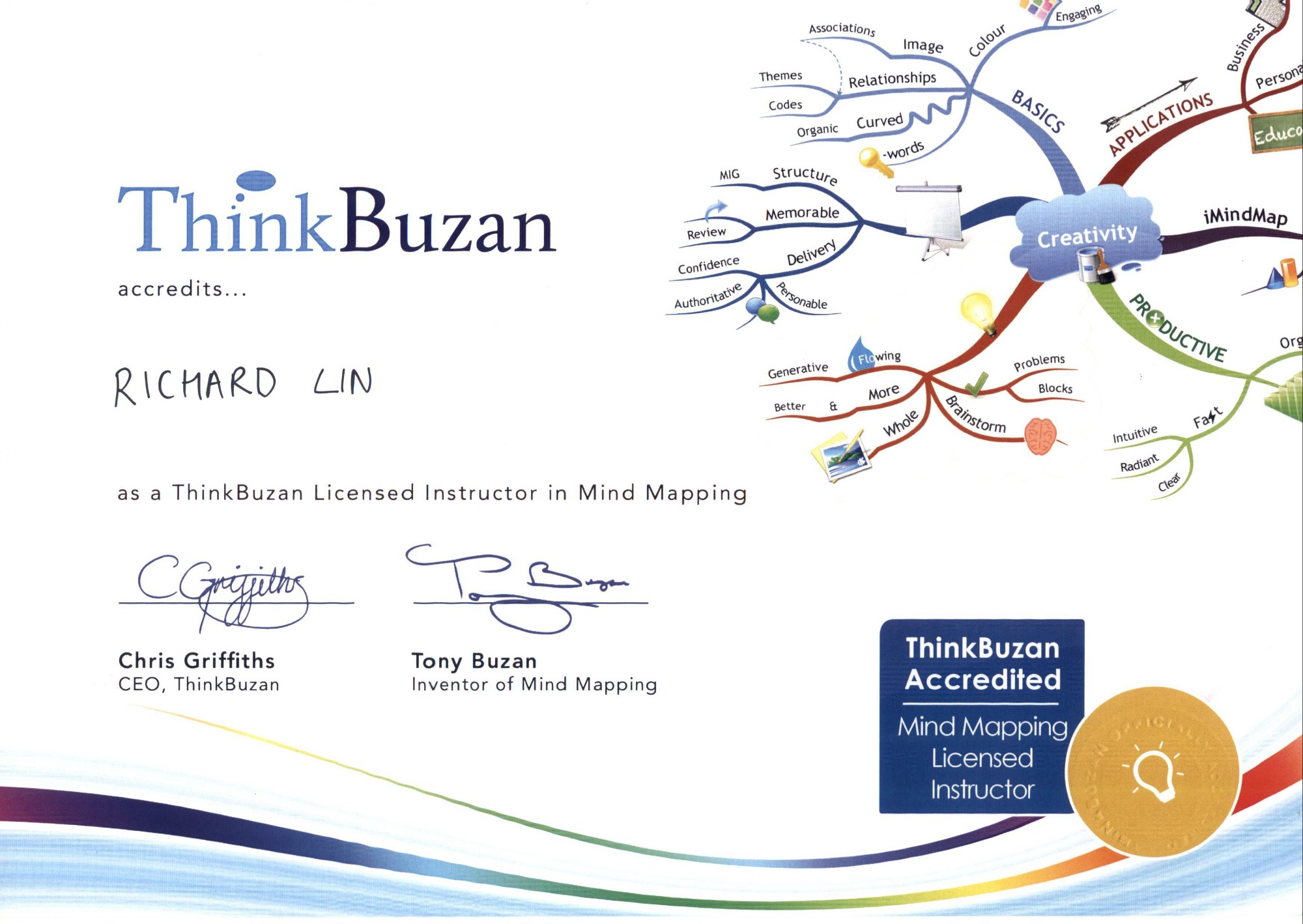 Thinkbuzan授权思维导图讲师