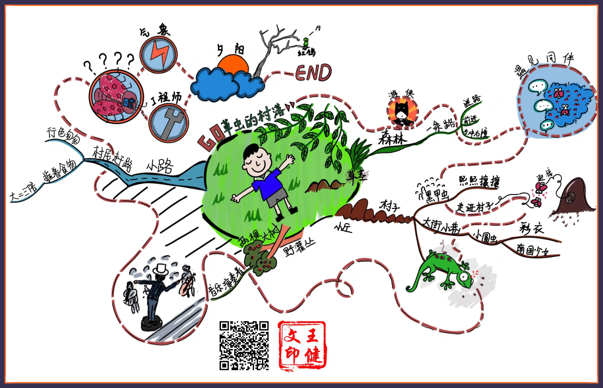 草虫的村落