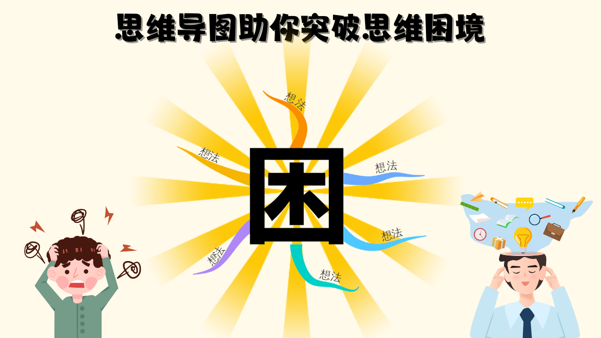 思维导图，一种结合水平思考与垂直思考的思维利器